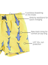 Load image into Gallery viewer, Rugged Butts- Boys Jawsome Swim Trunks- (3m-6)
